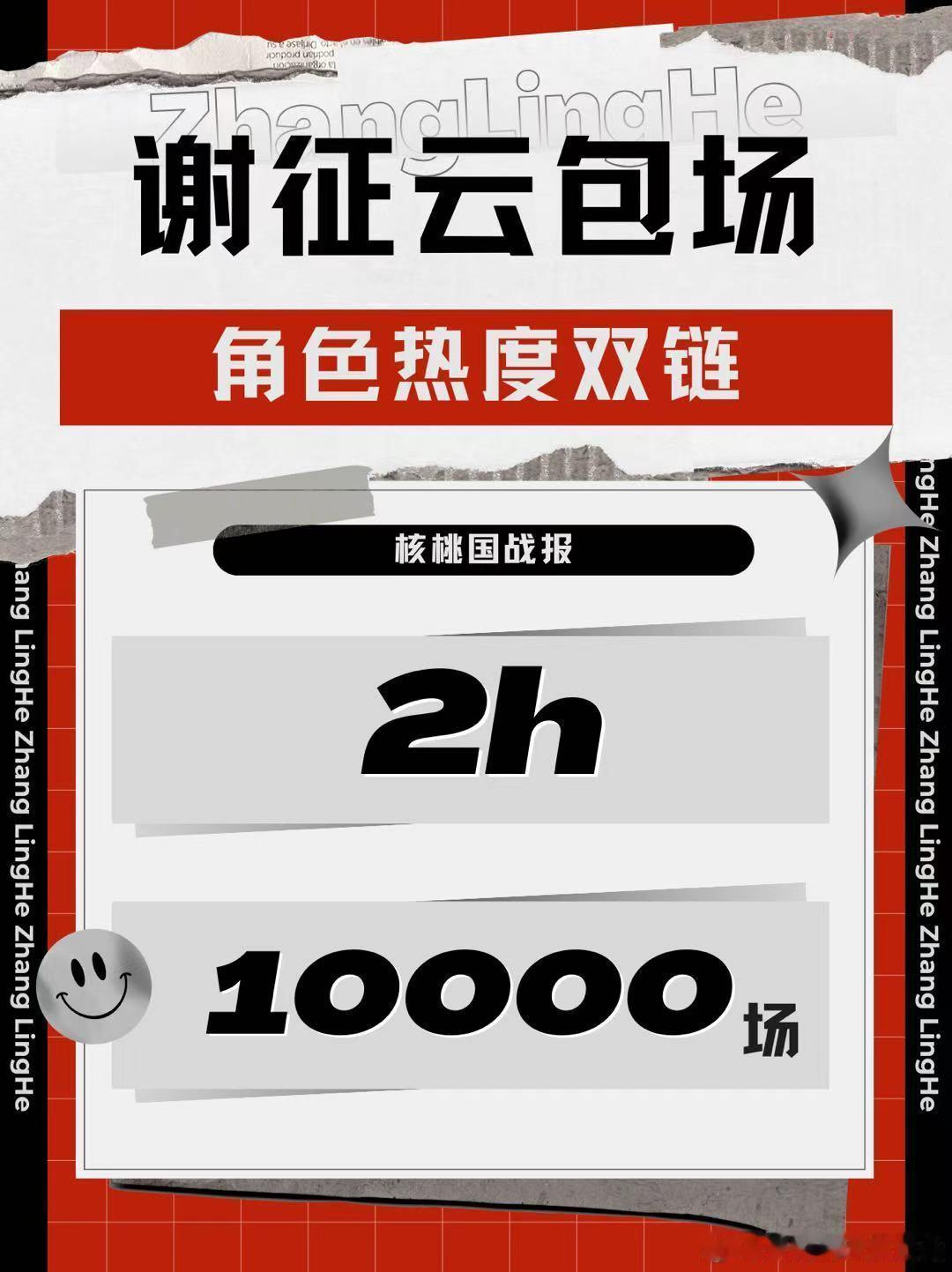 张凌赫谢征云包场2h一万场，小核桃牛！！！！张凌赫谢征 ﻿ ​​​