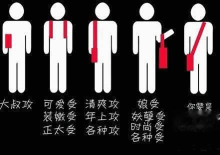 背包介件事，学问可深着呢！！！ ​​​