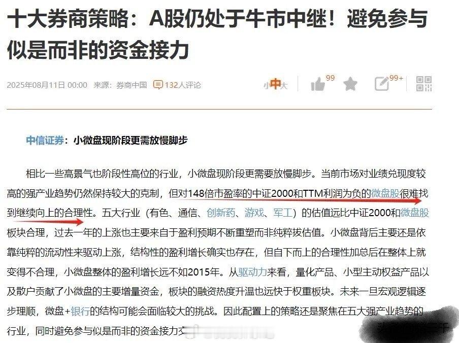 当下，中证2000的市盈率竟已高达148倍，从这一数据不难看出，市场实实在在地经