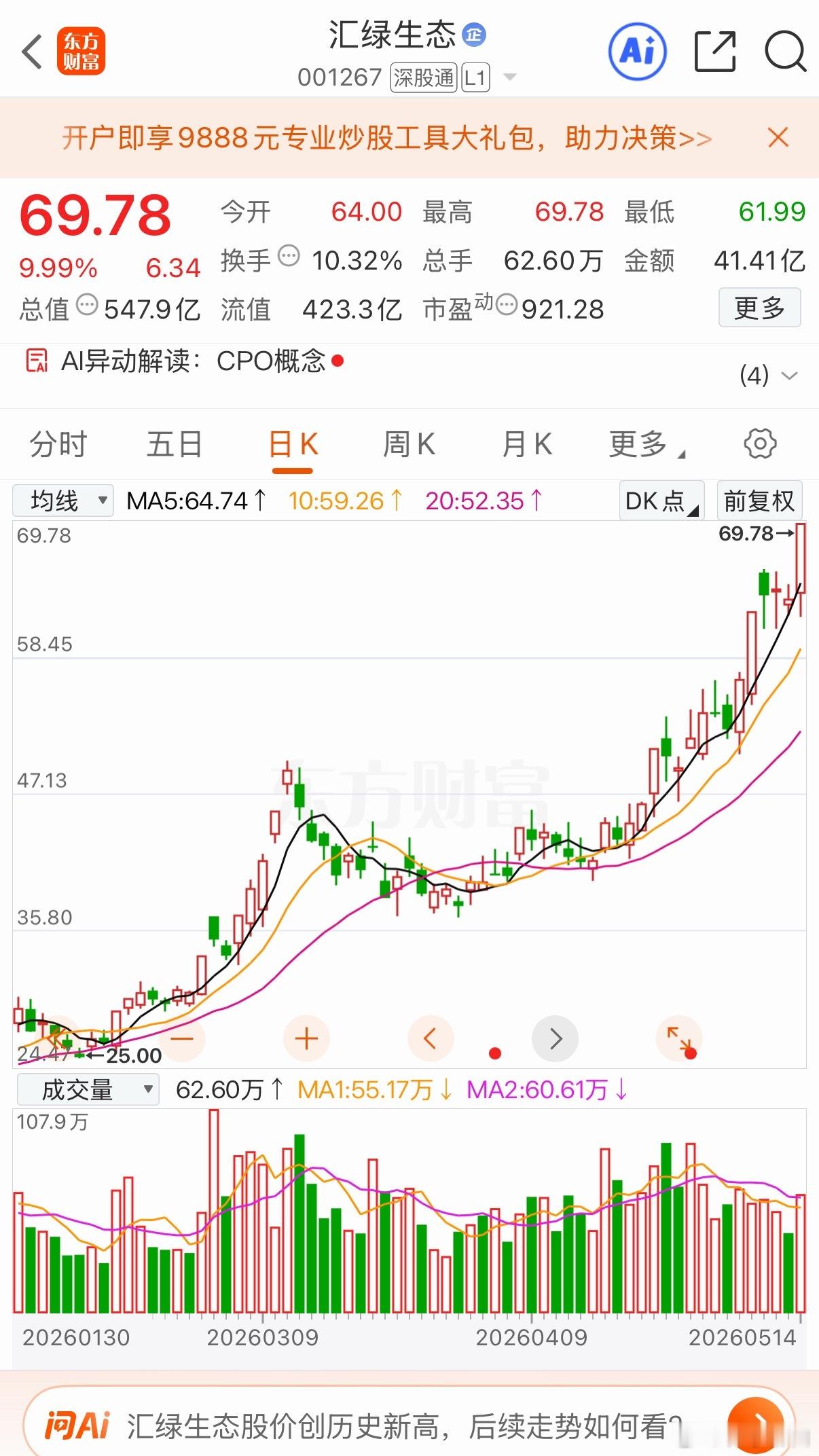 后续三只有望持续上升的加入自选跟踪关注个人观点仅供参考 