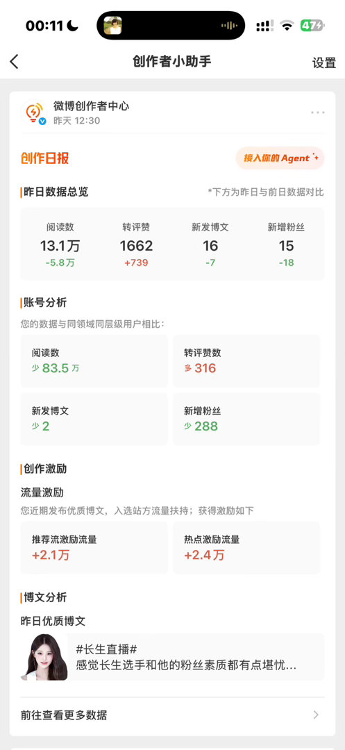 这就是红v的ydl吗 