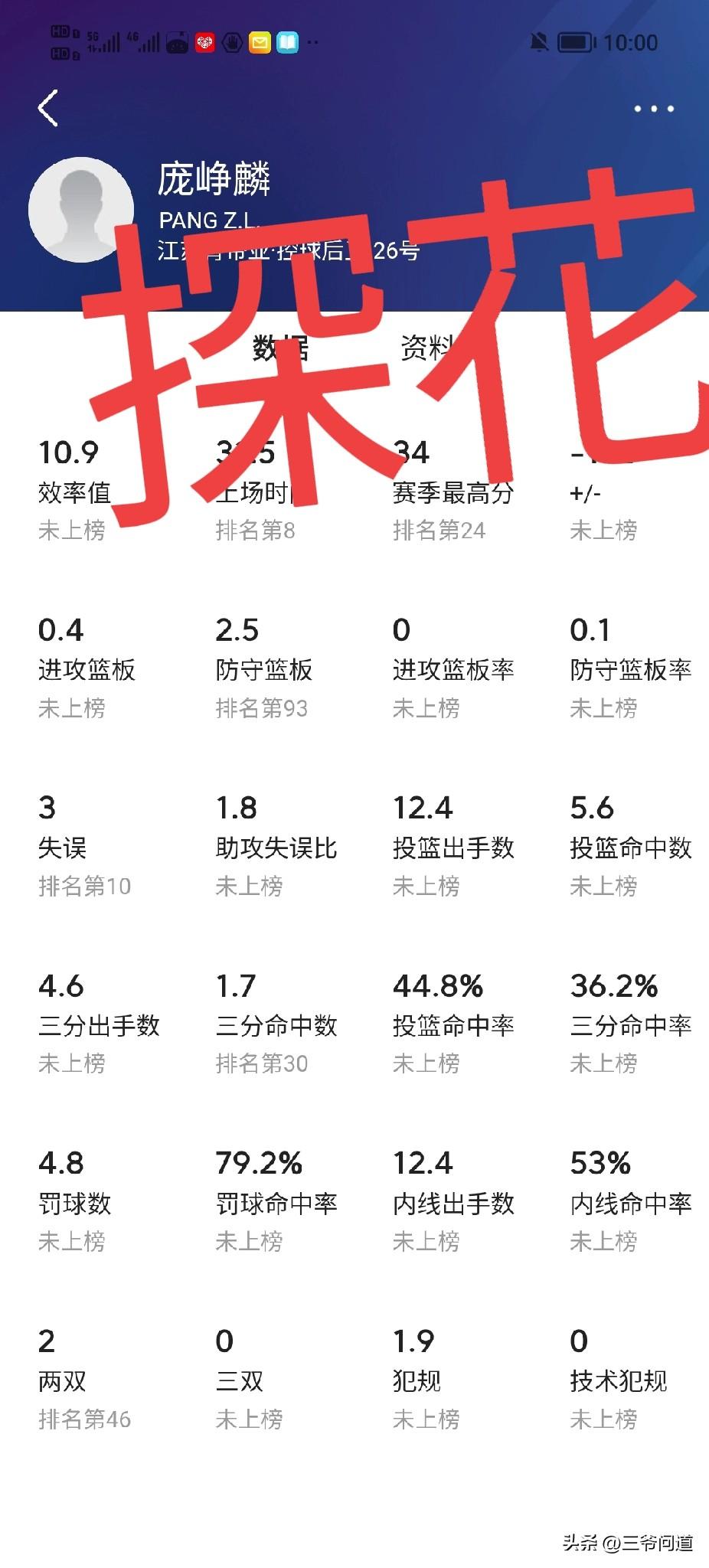 很多说现在自媒体，部分球迷吹捧庞峥麟，特别是广西人把他吹成神，其实他神不神我们不