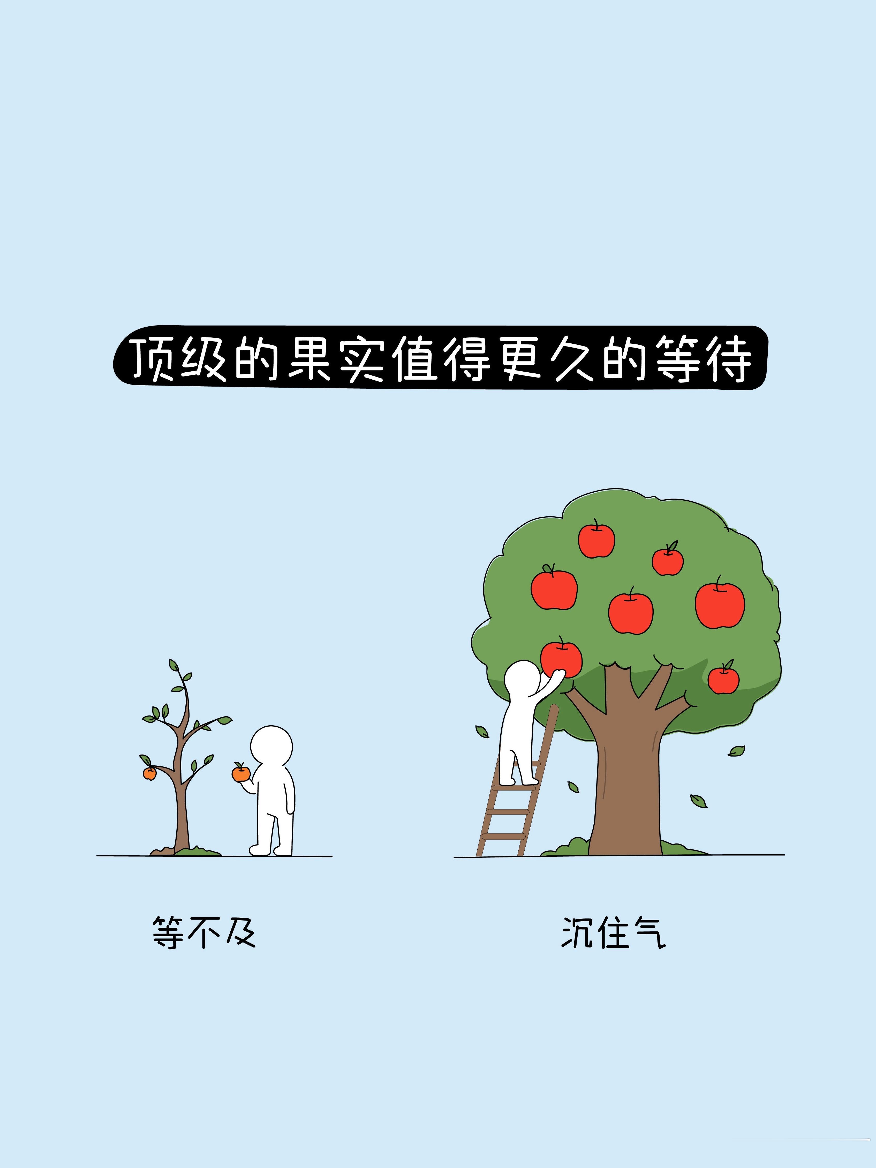 这几天美股直接把加密的风头抢光光，盘面陷入上下两难的尴尬局面。往下砸不动，往上冲