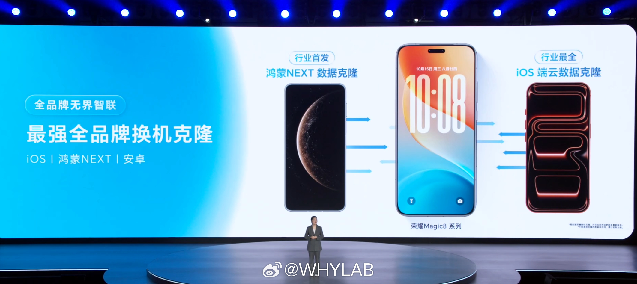 MagicOS 10 最强全品牌换机克隆，iOS/鸿蒙 NEXT/安卓都支持。[
