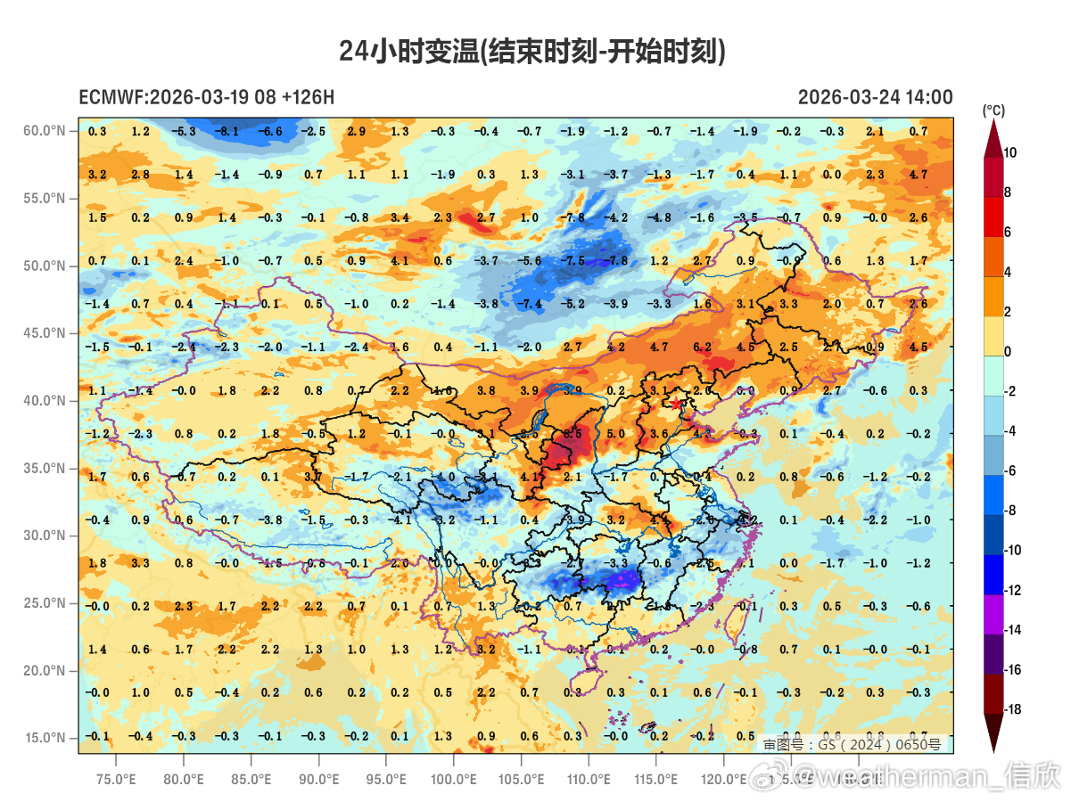 【气温震荡上升】未来冷空气势力减弱，尽管会带来一些降温，但无法阻挡气温上升的大趋