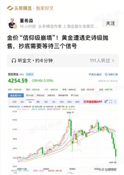 最近金价彻底跌懵了，堪称“信仰级崩塌”！3月23日当天，纽约黄金期货单日狂泻近8