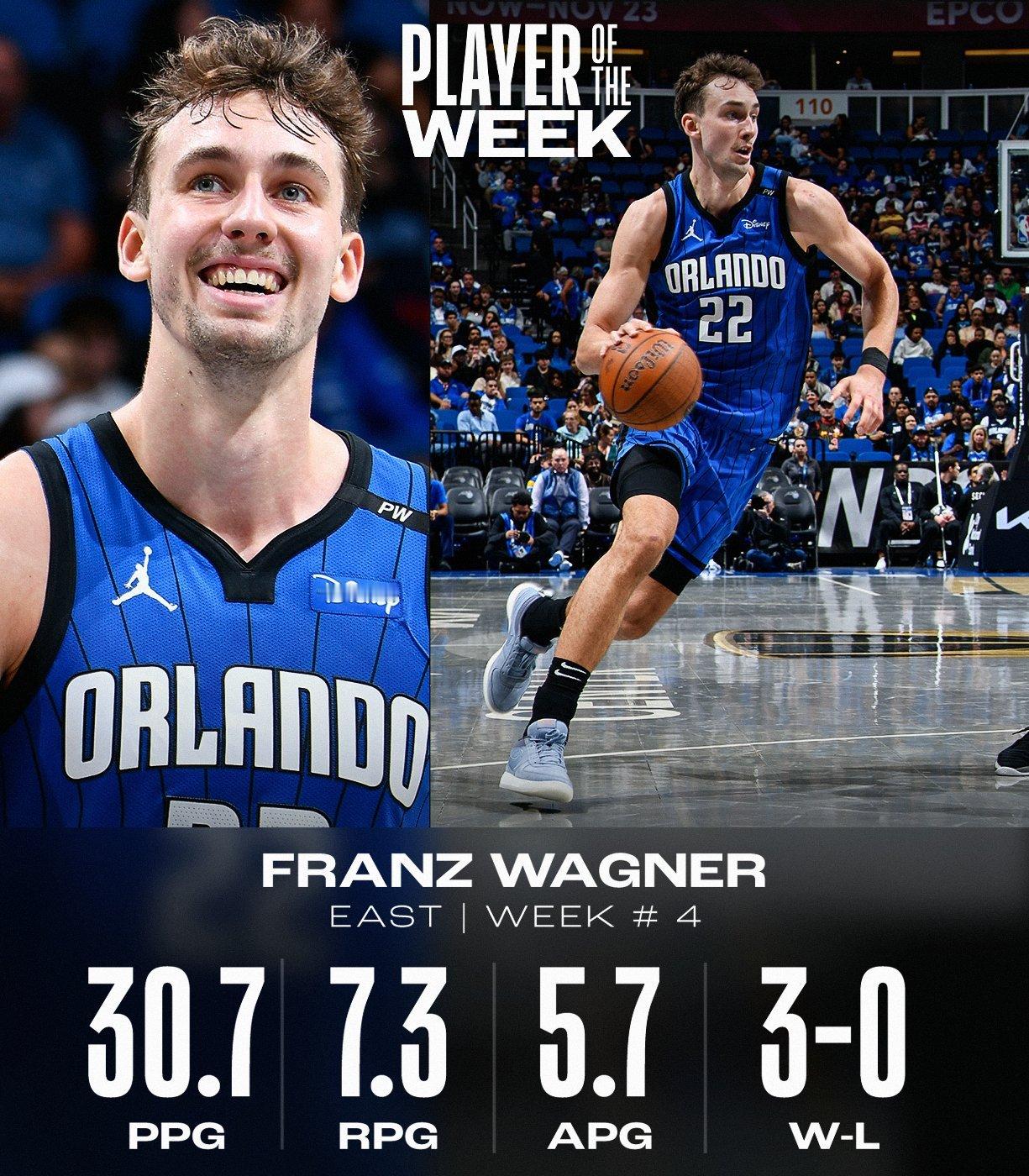 nba超会评  东西部最佳，分别给到了小瓦和福克斯，实力榜火箭杀入Top5 