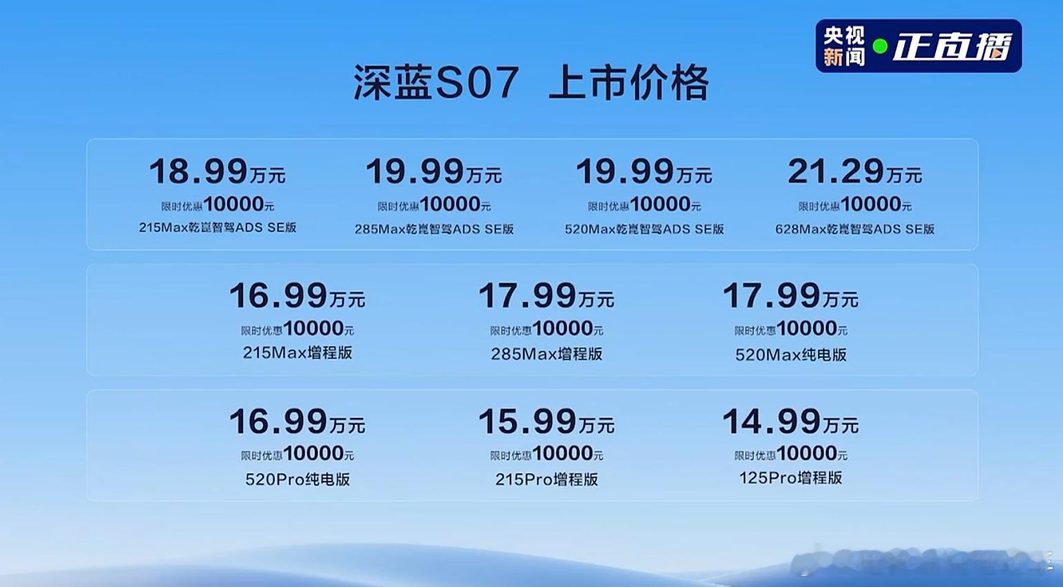 深蓝S07增程版14.99万起，乾崑智驾ADS SE版18.99万元起，这也就代