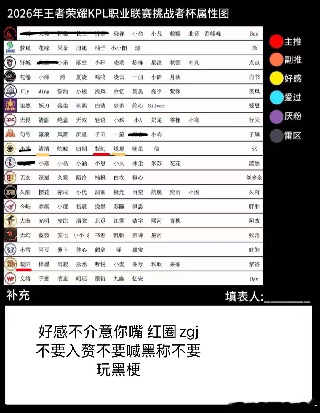 随缘约几个约到我就跑，不撞就可以找我玩。不要直关女孩们给我转转🫶🏻 