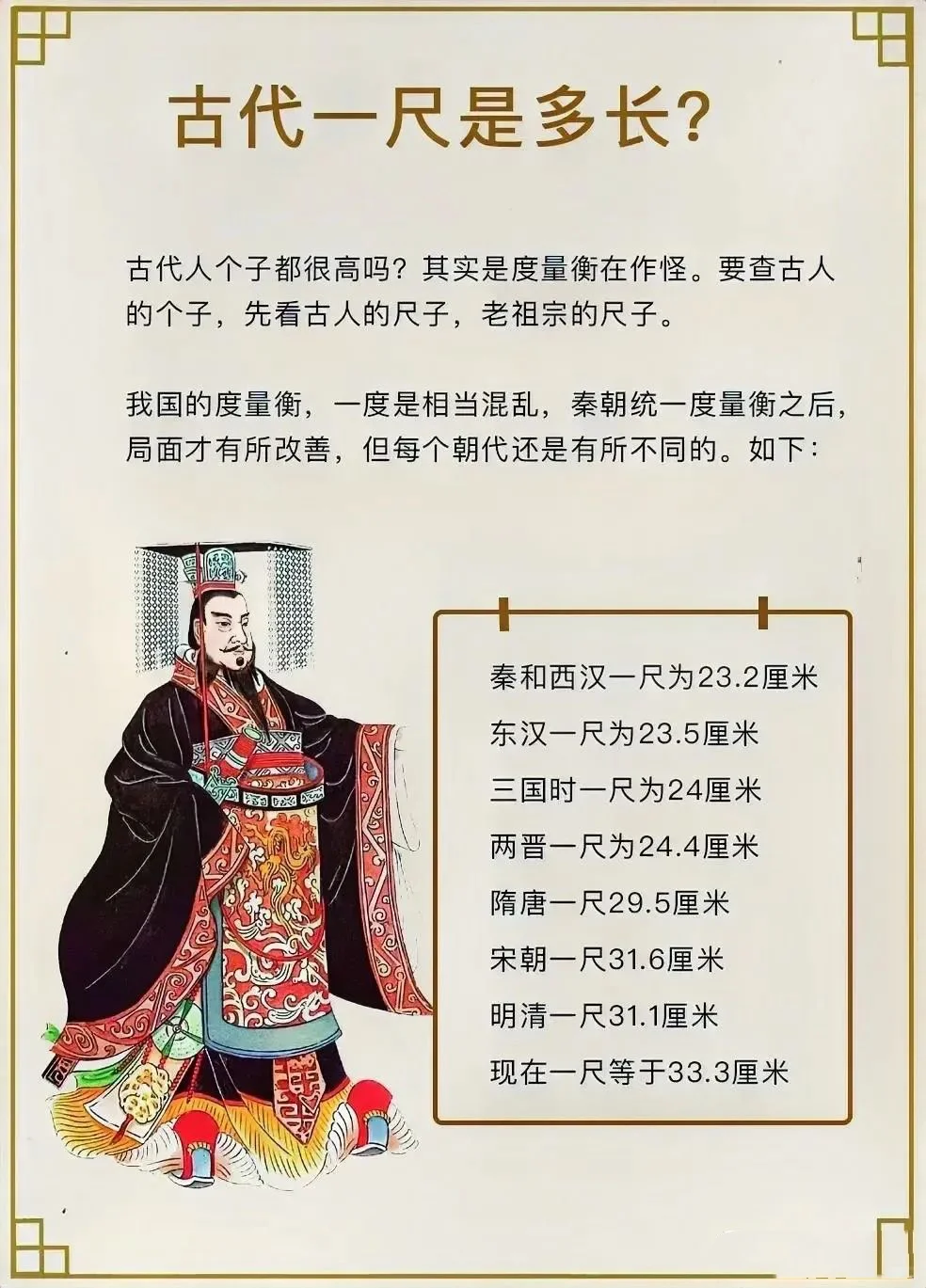 历史小知识：古代一尺有多长