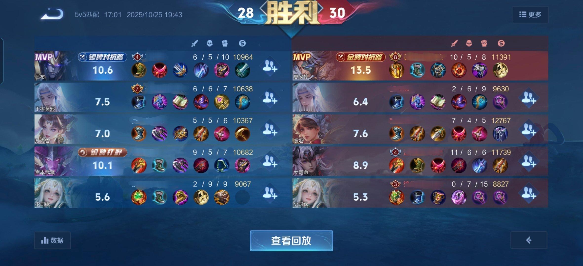 [偷笑][偷笑][偷笑]so easy ​​​