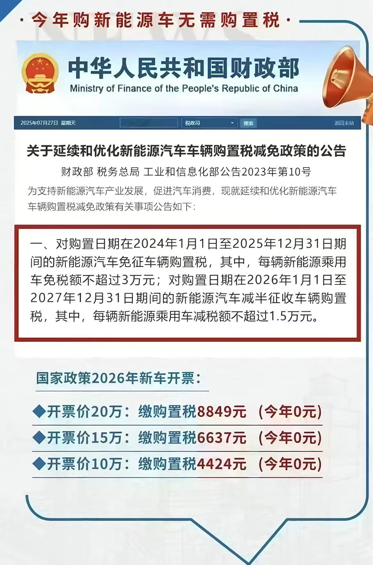 新能源车购置税减半政策延续到2027，以旧换新最高还能补2万，不少人都在算怎么买