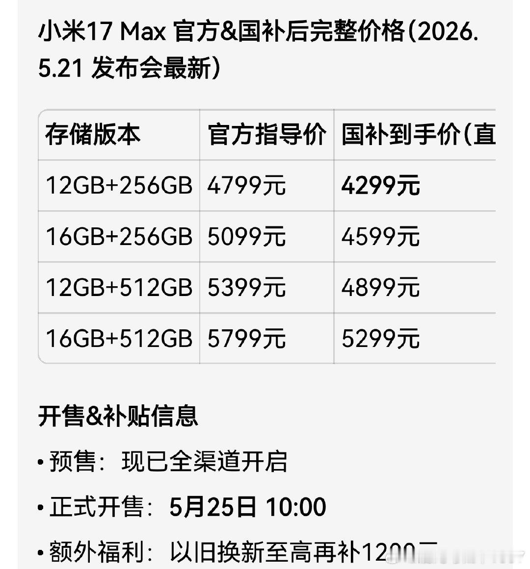 小米17Max价格 4299起，比想象的低，毕竟今年存储大涨价，各家手机都涨价了