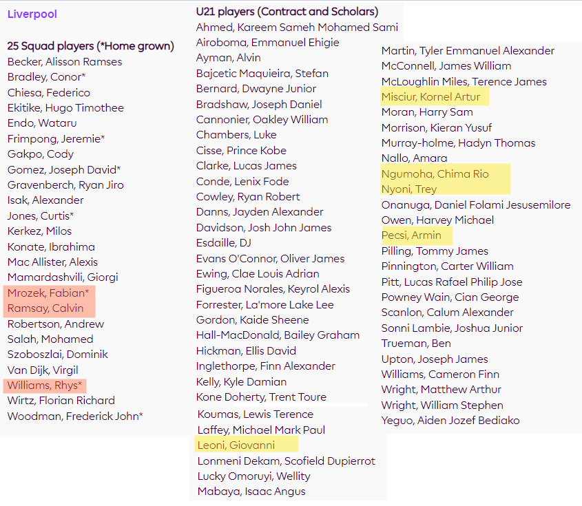 冬窗过后，英超注册名单更新（大家来找茬）
