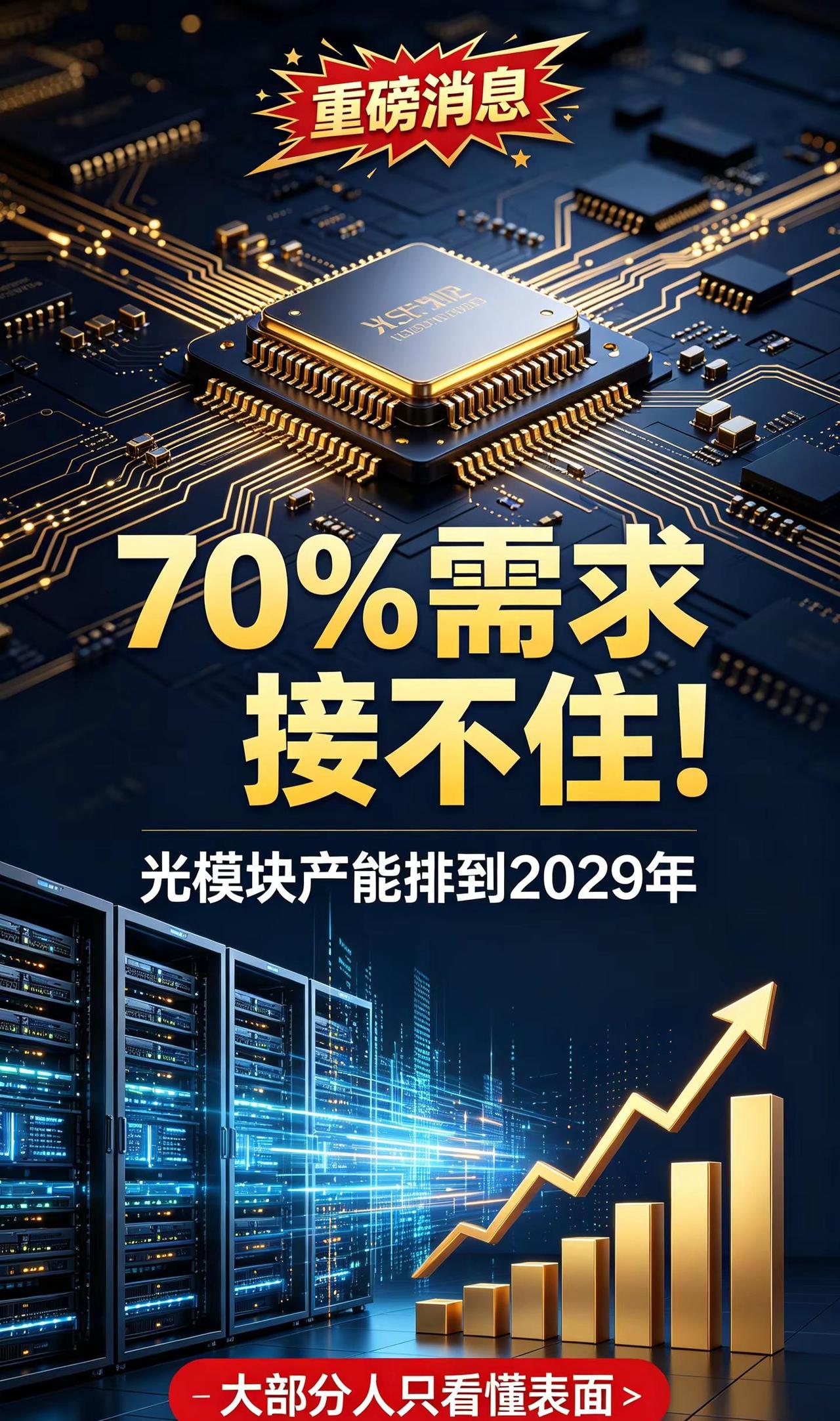 70%需求接不住！光模块机会不在表面。光模块传来大消息：70%需求接不住，产能排