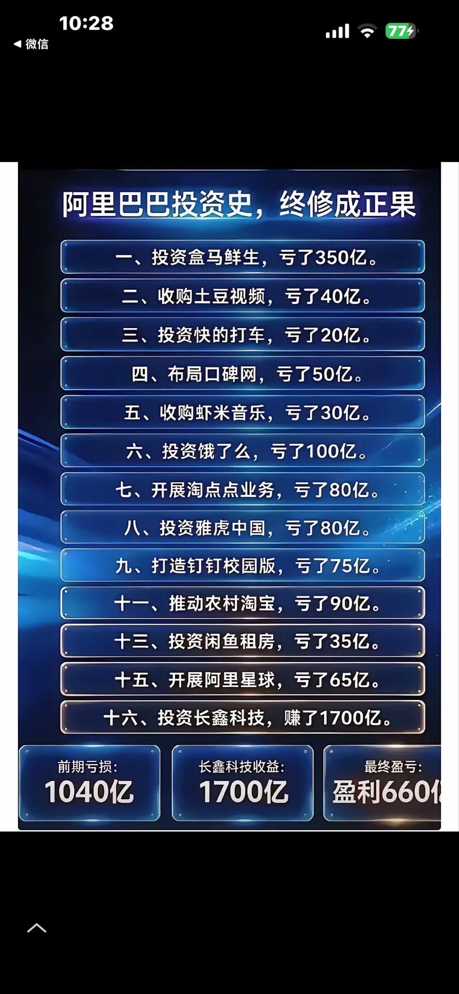 阿里历史上投资了不少公司，很多都以失败告终。

很多人说阿里人傻钱多，也没说错。