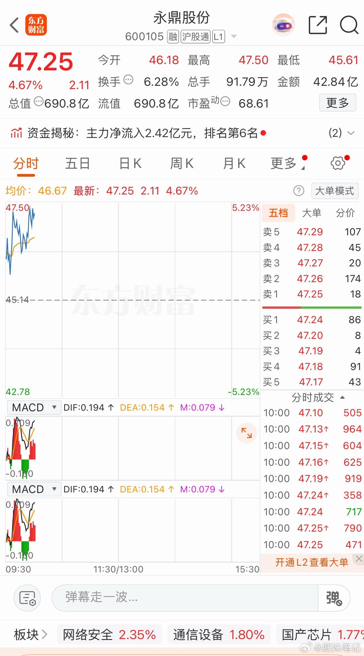 🎉🎉恭喜铁粉今日开心大吉，肥妹的实力无需多言，点赞评论168安排上 [给力]