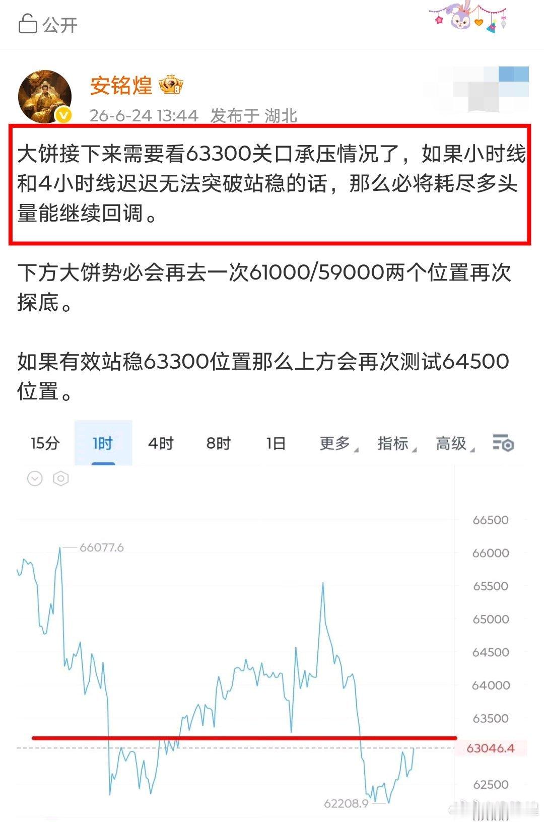 62800/63000我都敢空，63200我一样敢空，这不是又吃肉了吗？，大饼1