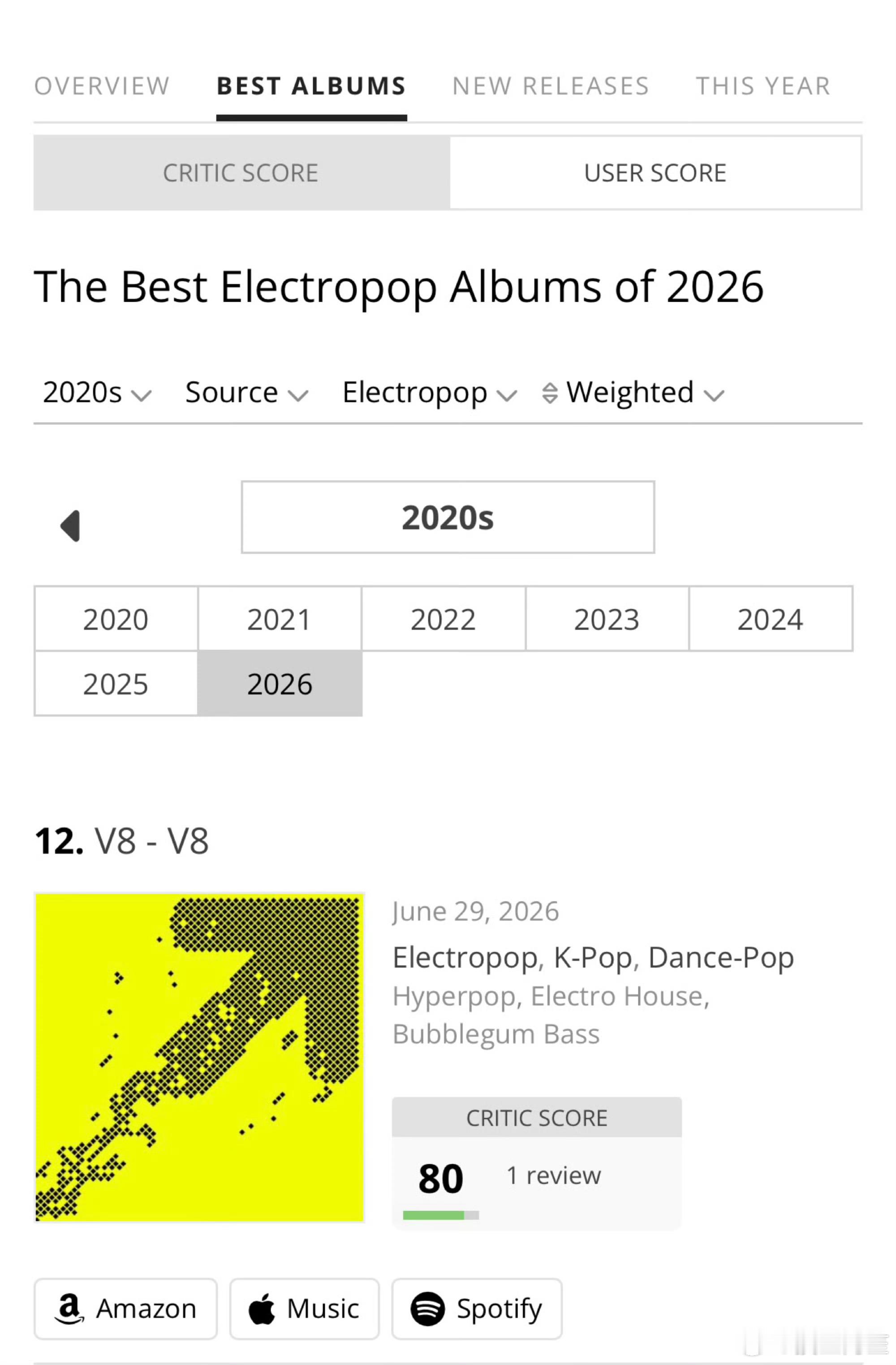 全球权威乐评AOTY榜单公开！徐明浩本次V8小分队回归专辑斩获年度最佳Kpop专