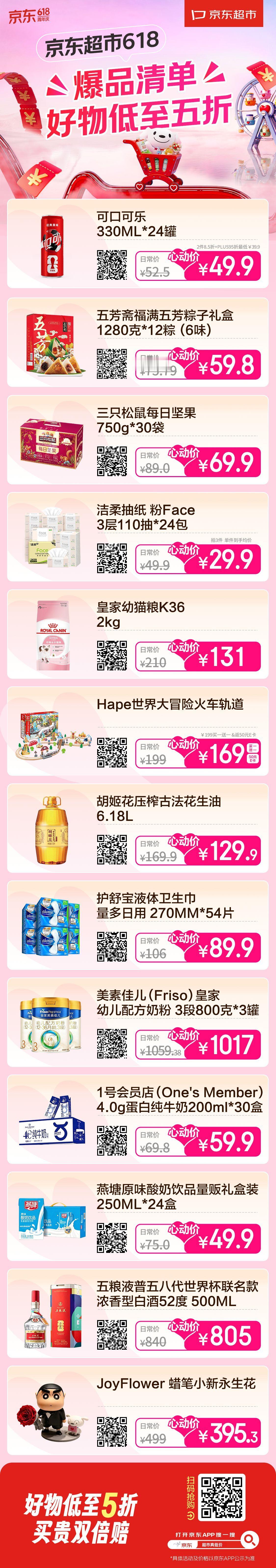 听我一句劝，618没头绪的别乱做功课了，这份京东超市618爆品清单闭着眼都能跟买
