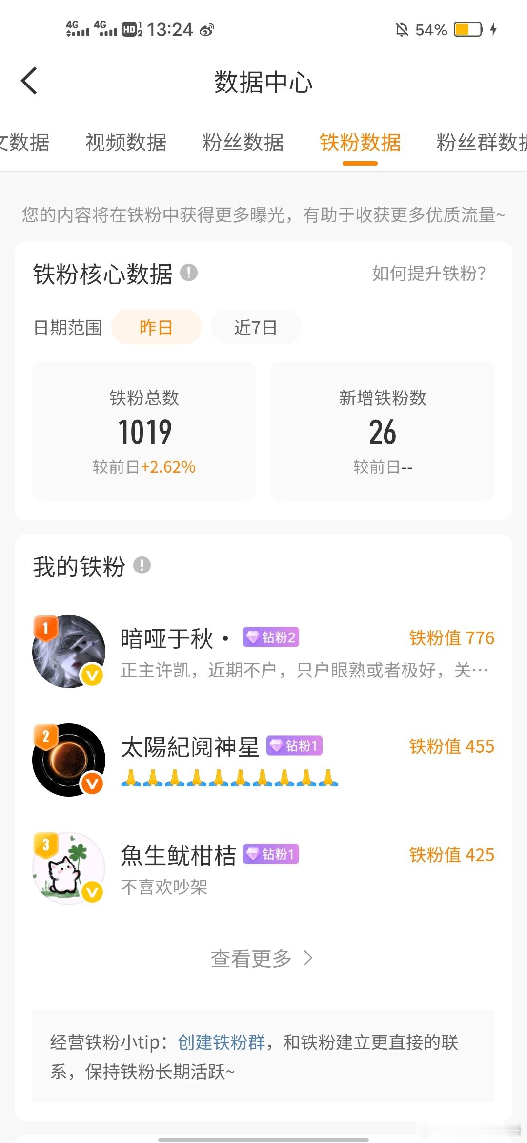 1019可以红吗我尽力了
