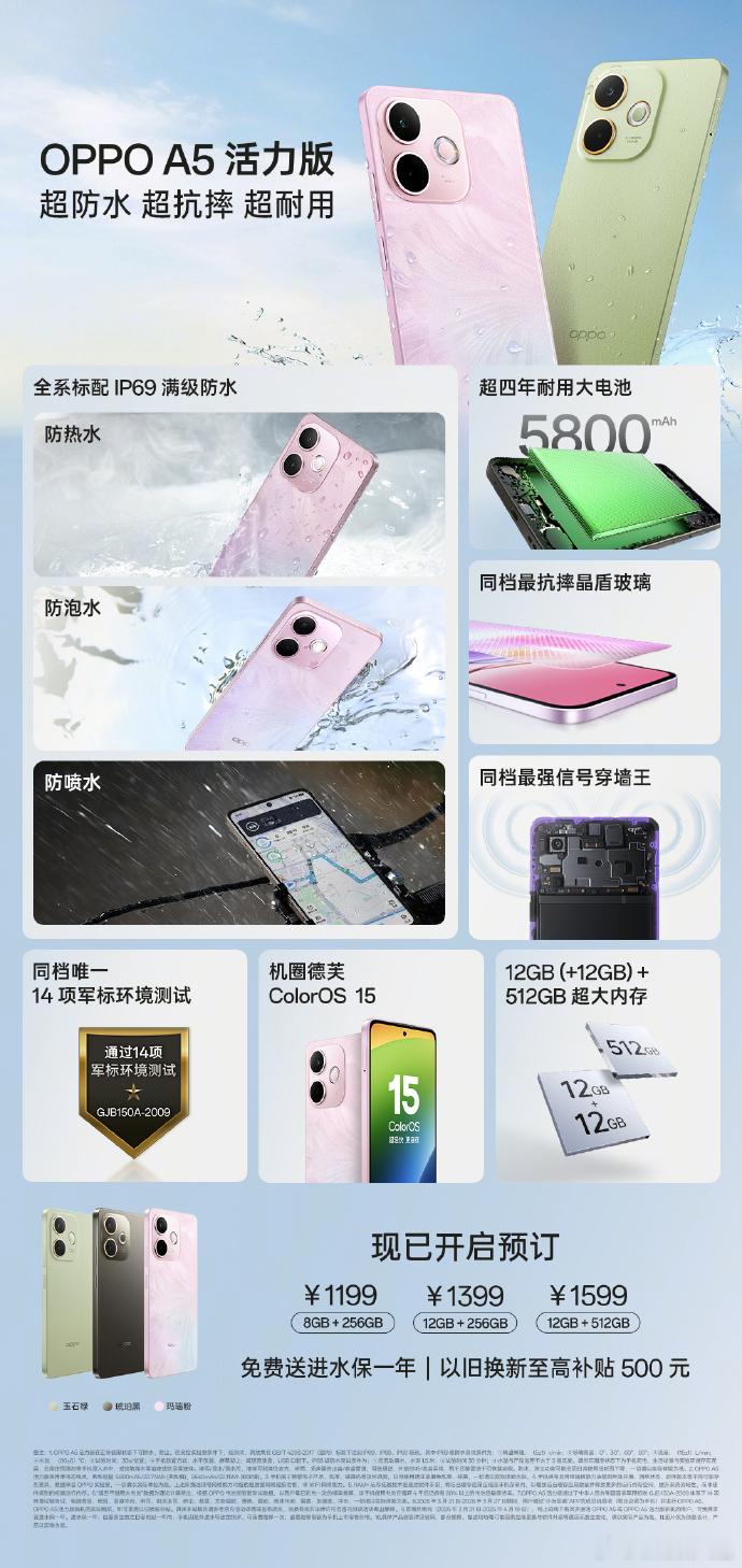 一图读懂OPPO A5系列两款新机！☞同档唯一的IP69满级防水、进水保、14项