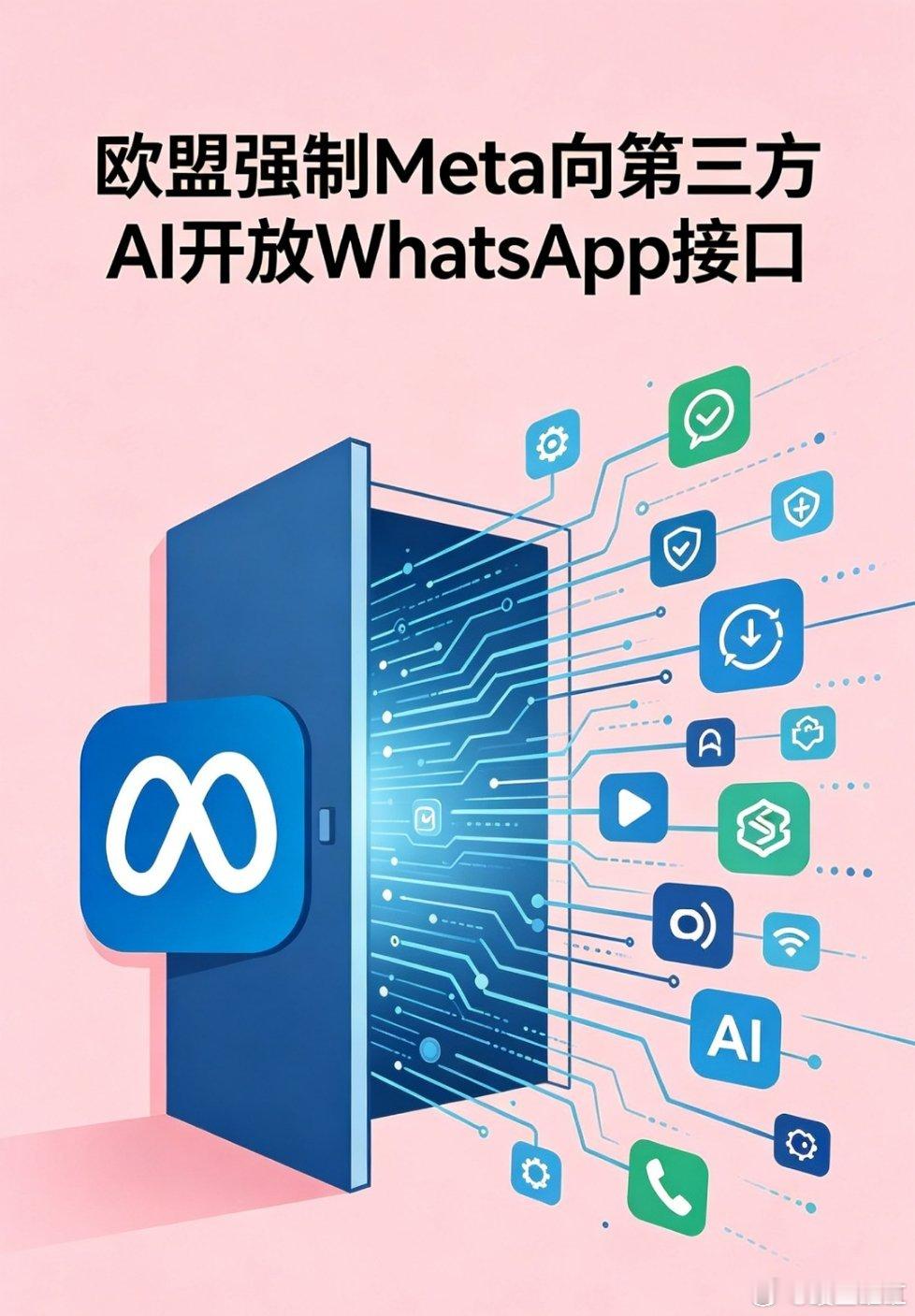欧盟今日落地临时监管措施，要求Meta免费向各类第三方AI助手开放WhatsAp
