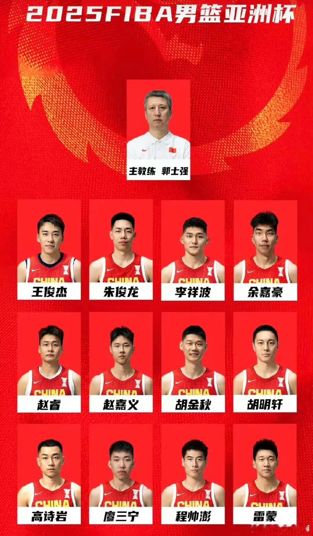 如何看待徐杰张宁无缘亚洲杯亚洲杯官方大名单出炉了🔥🔥中锋：胡金秋 余嘉豪大前