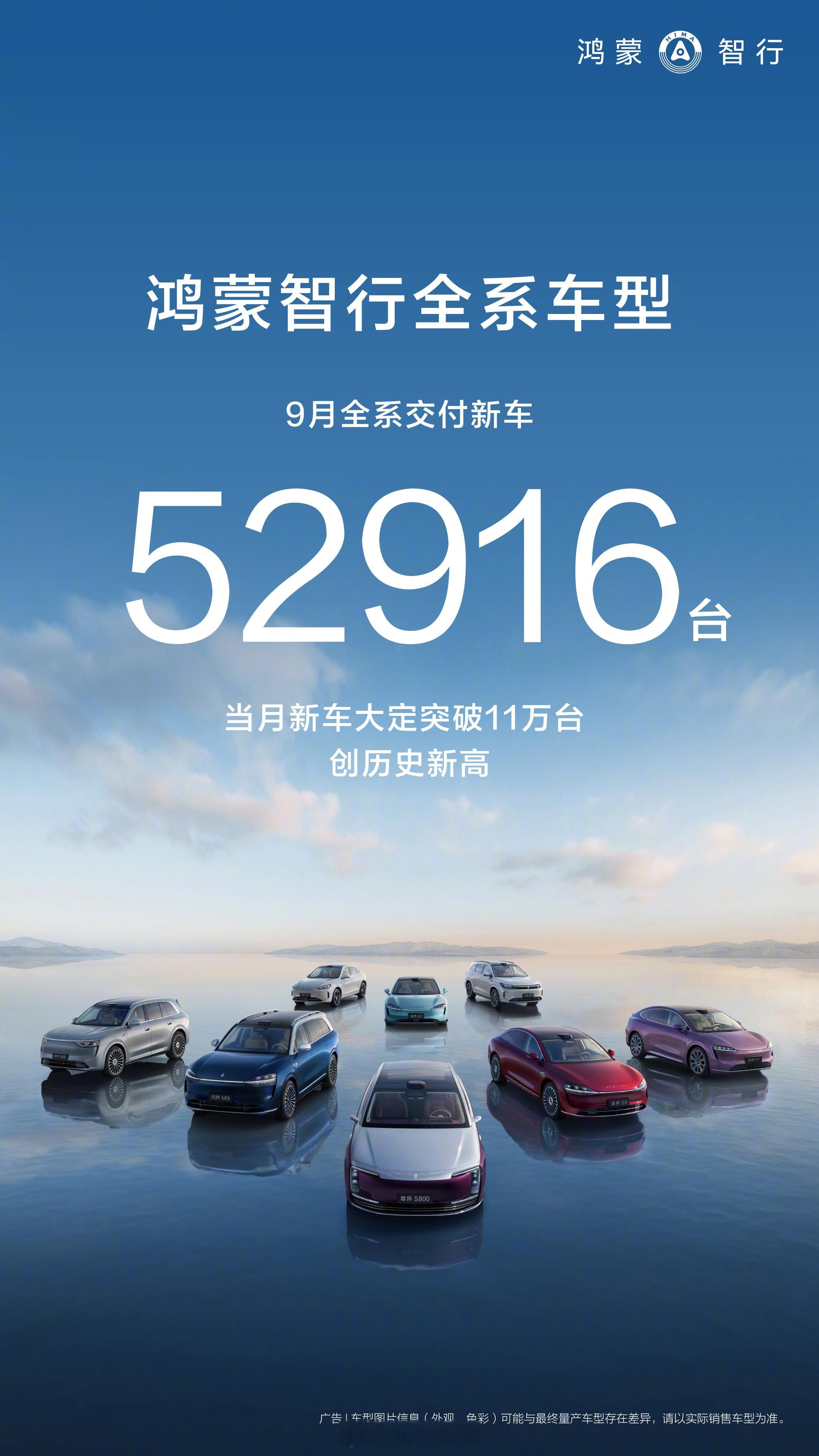 十月份全年累计交付该冲 100w 了[666]鸿蒙智行 ​​​