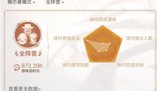 入坑半年马上900小时模仿者了