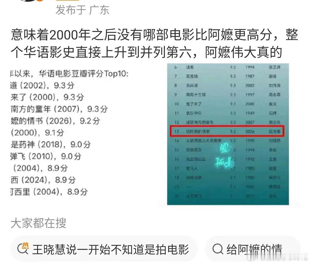 给阿嬷的情书豆瓣涨粉至9.3，目前男女主都已有效升咖还出席了微博电影之夜阿嬷目前