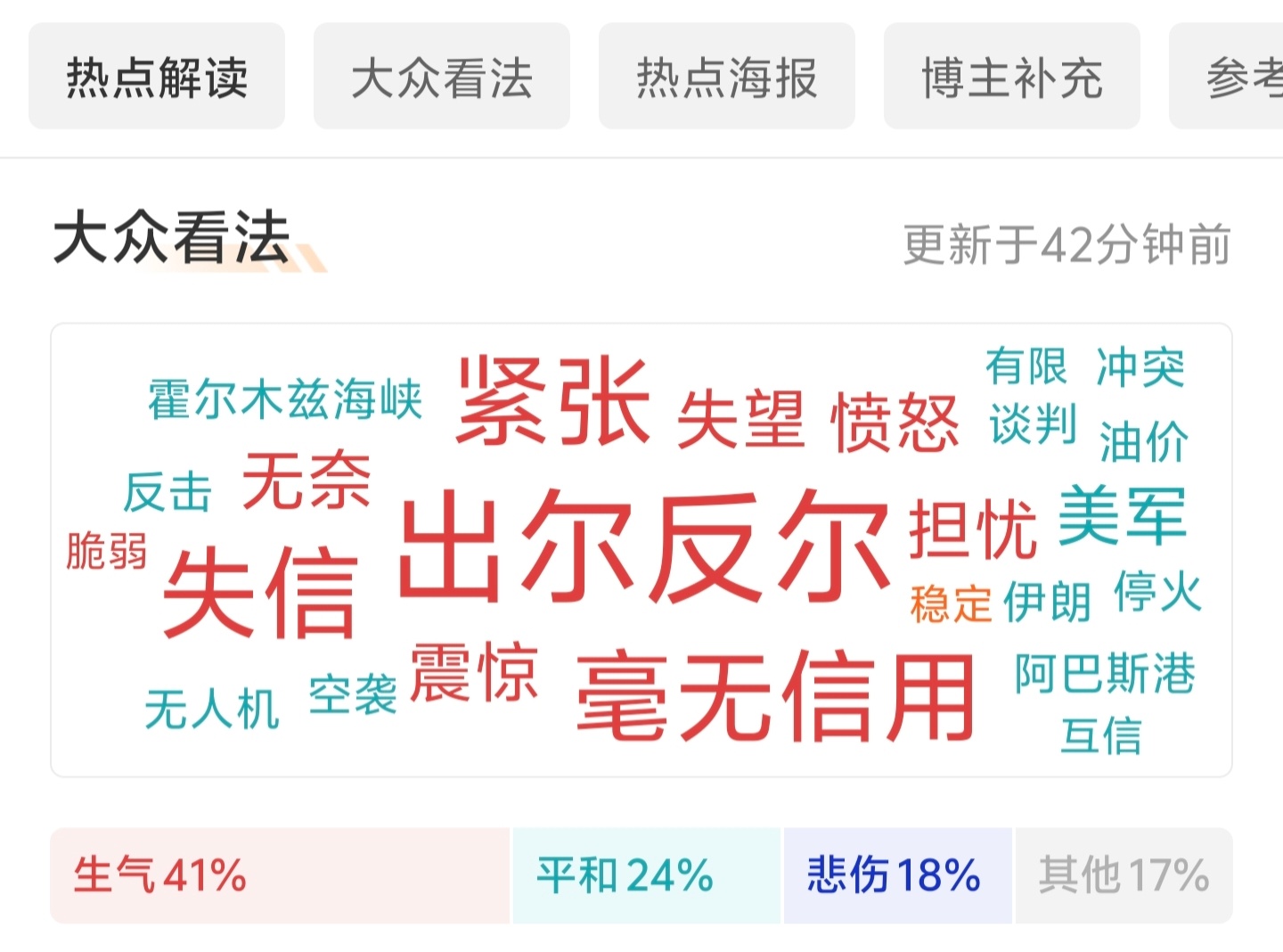 美伊冲突会不会拖成俄乌一样的持久战？顺带讲一句，微博这个大众看法“标签”，有点点