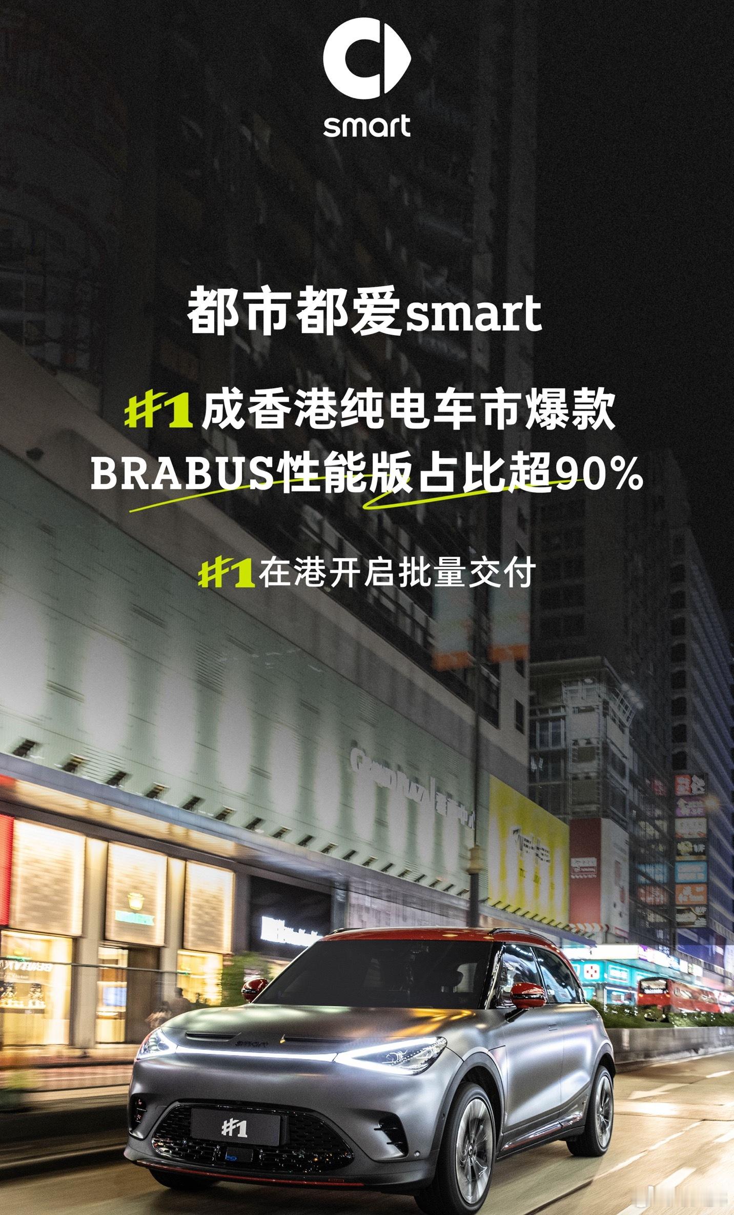 #smart成香港新能源爆款#smart精灵一号在#香港# 开始交付了从订单看，