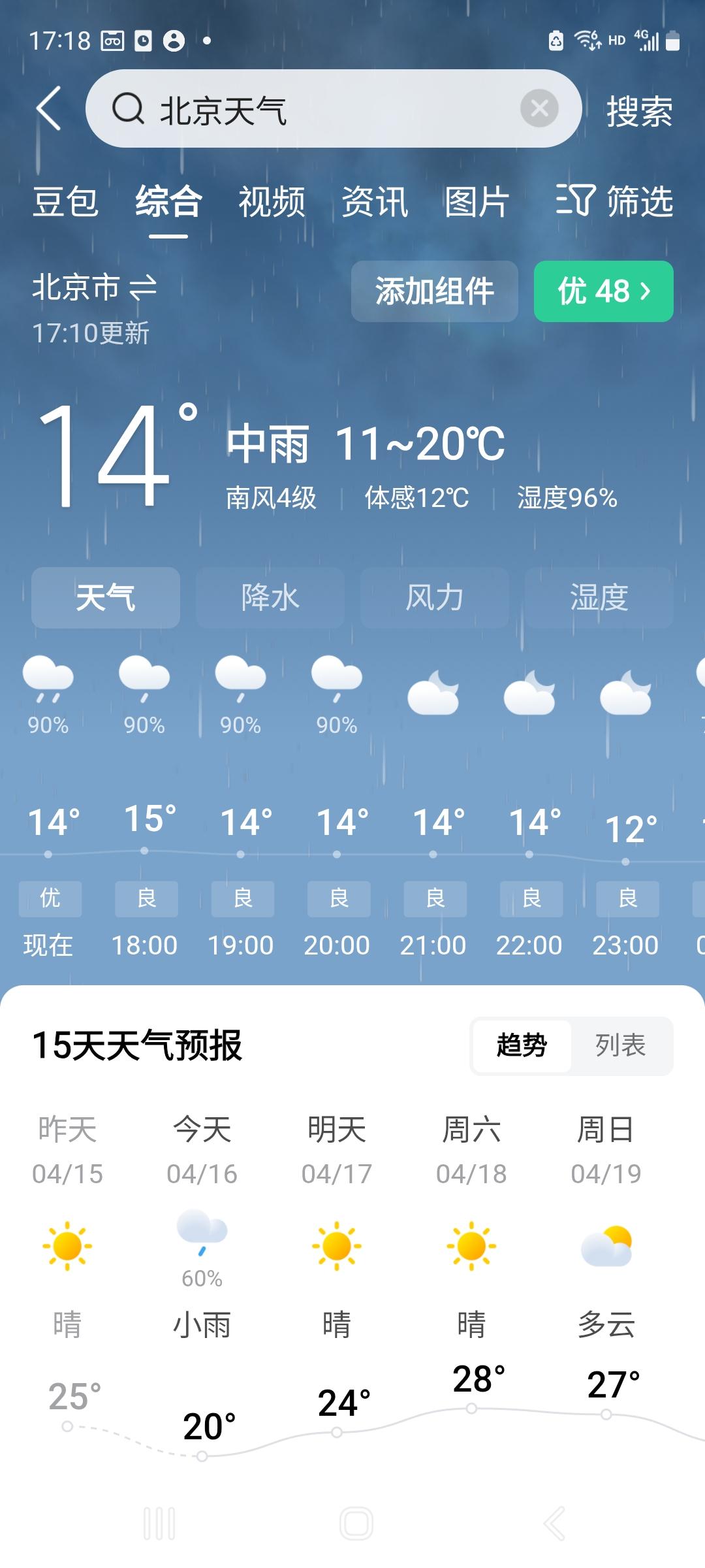 北京上午还是二级良88，轻霾，下午就转向一级优。感谢一场好雨。

云彩都出来了，