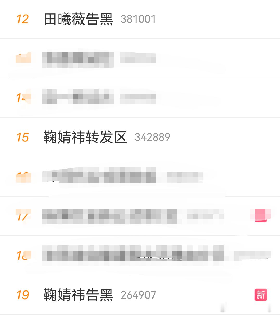 田曦薇鞠婧祎今日热搜田曦薇告黑鞠婧祎转发区鞠婧祎告黑 