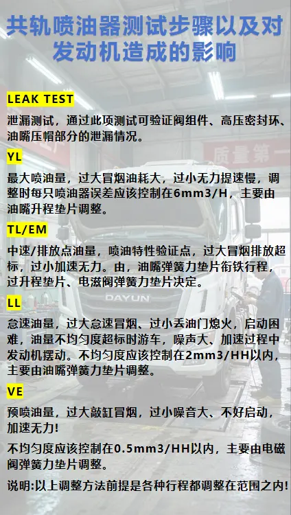 共轨喷油器测试步骤以及对发动机造成的影响