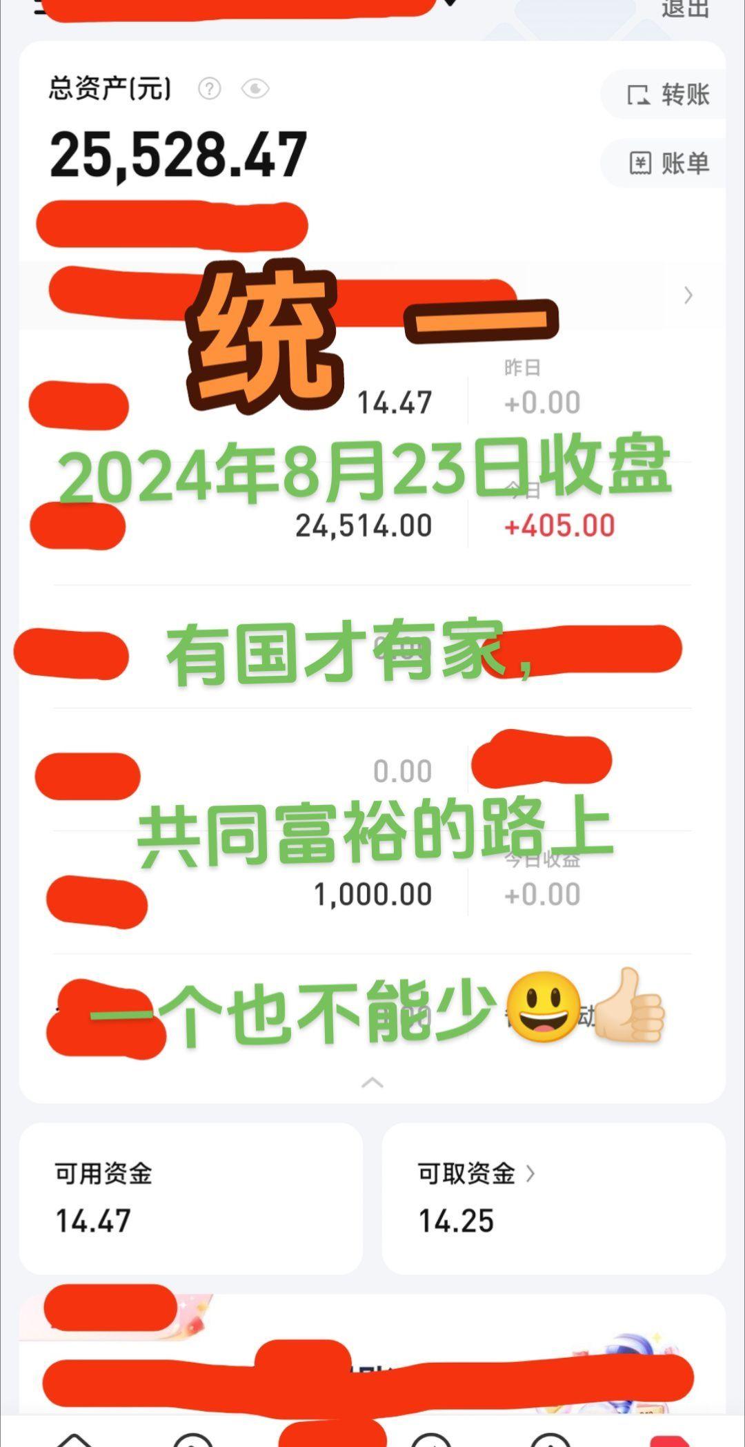 实盘记录 入市有风险投资需谨慎