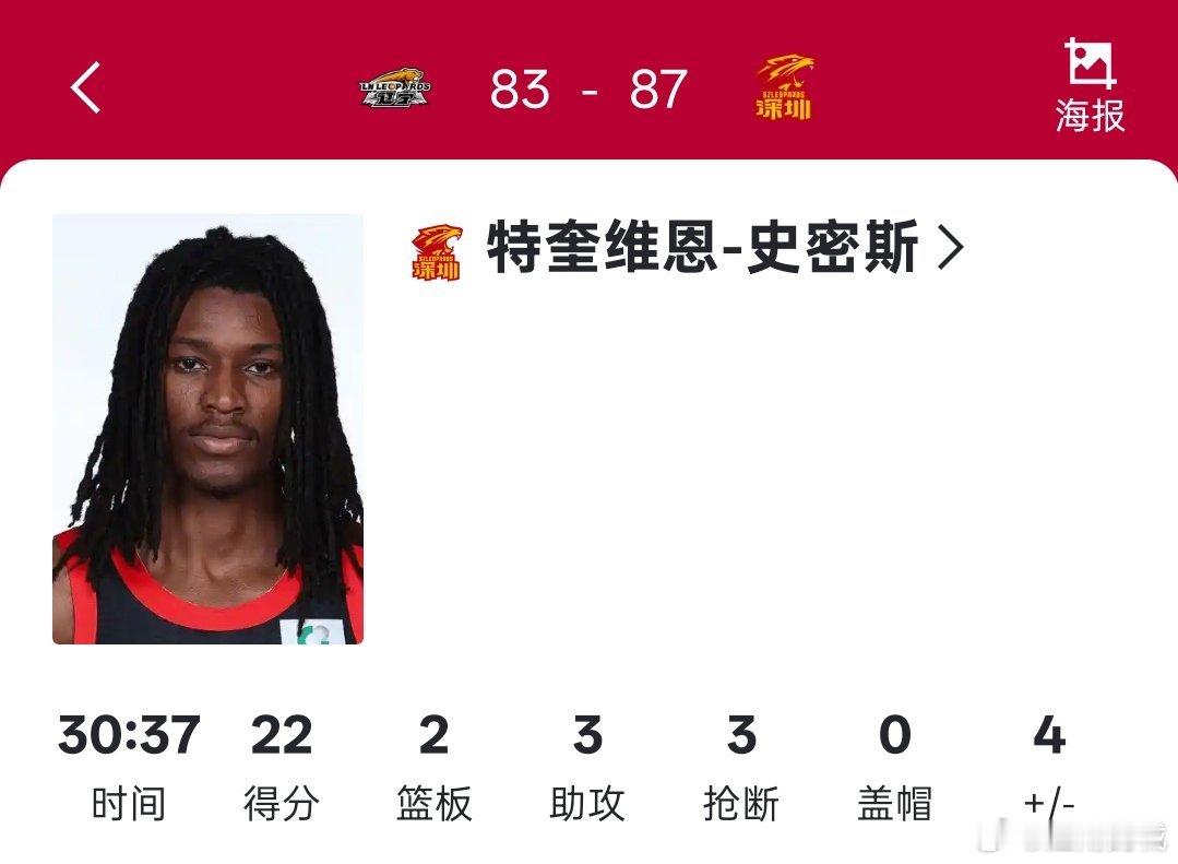 能叫史密斯这个名儿他就不是一般人cba