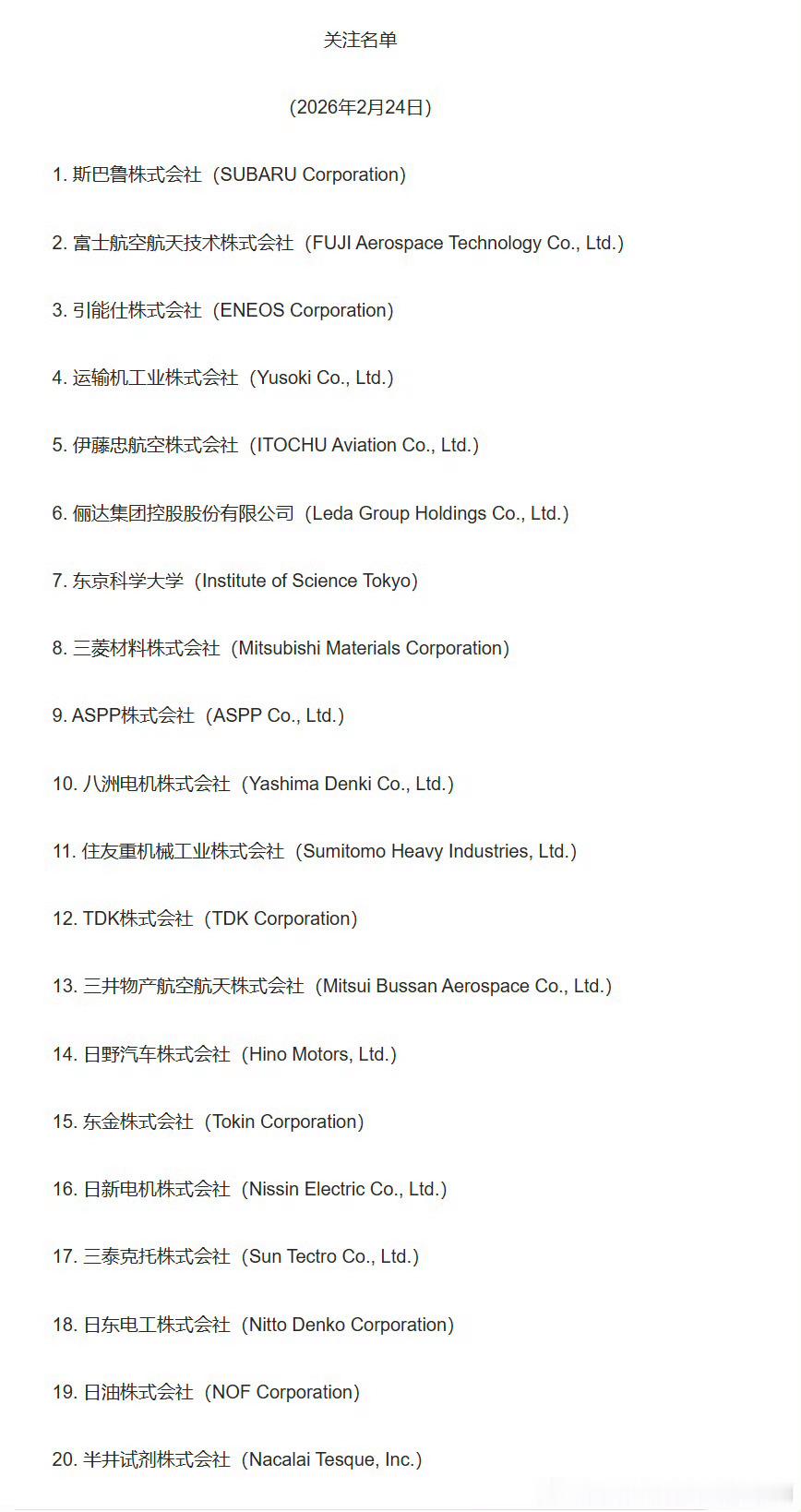 20家日本实体列入出口管制管控名单关注名单里包含斯巴鲁、日野、富士等等什么叫列入