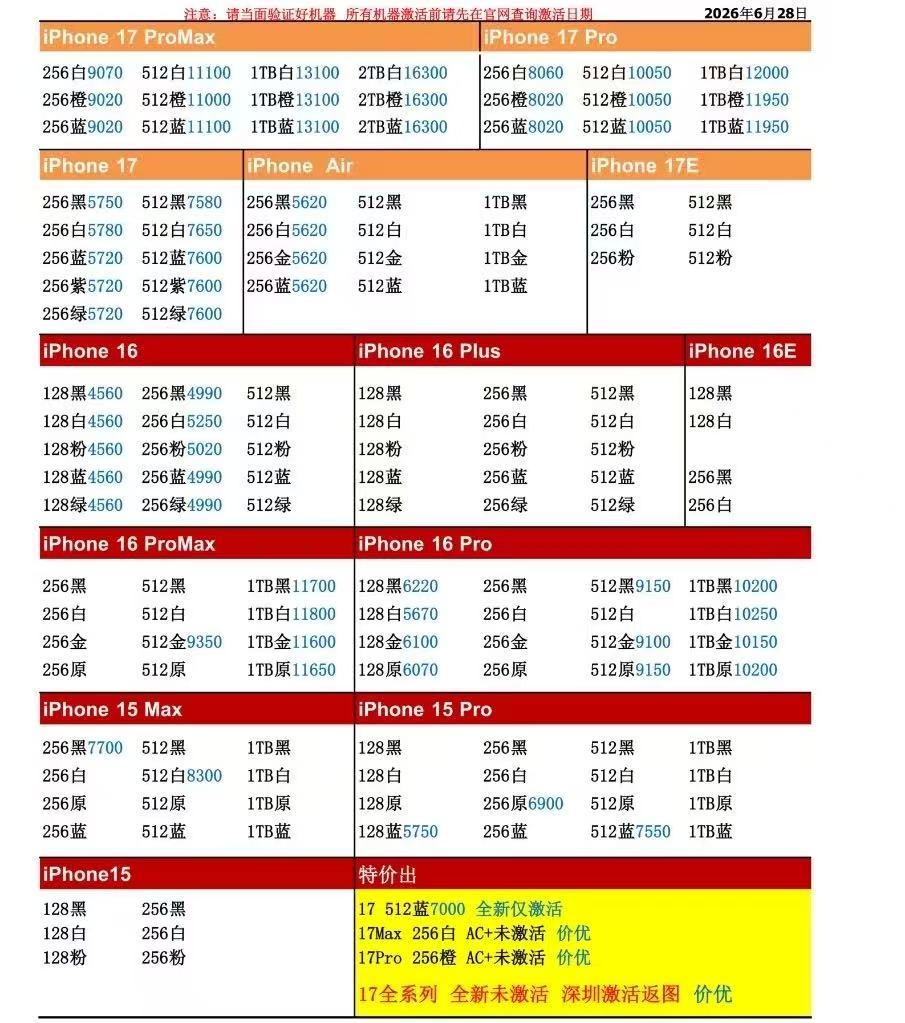 26年6月28日国行苹果手机系列价格更新，今天的17系列全线涨了，少则涨二三十，