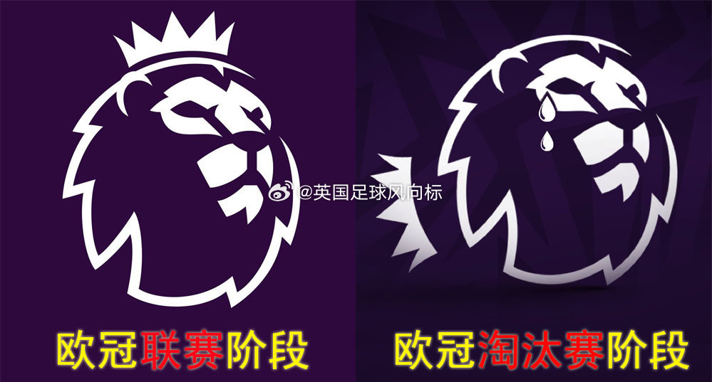 欧冠舞台，英超球队在联赛阶段和淘汰赛阶段的表现！ 