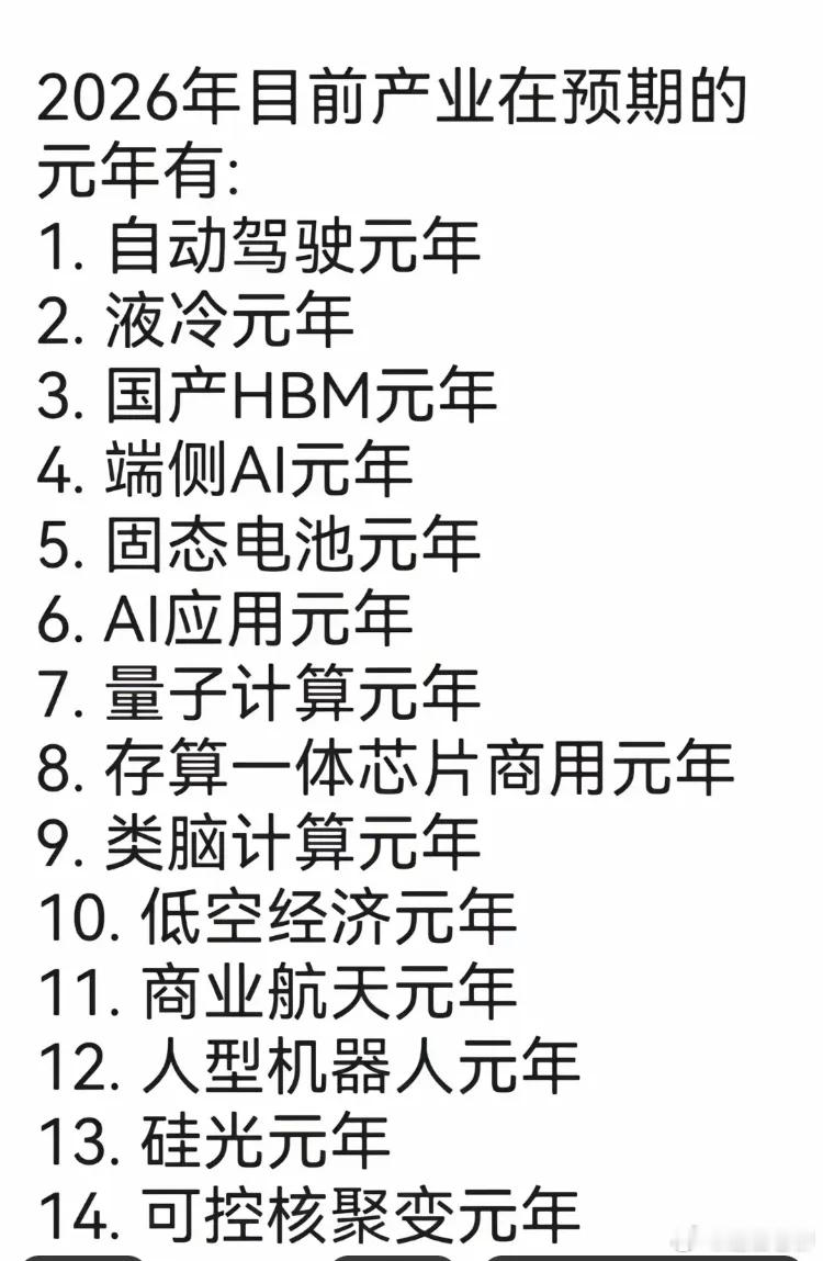 2026年可能发生的大事儿，准备见证历史吧！ 