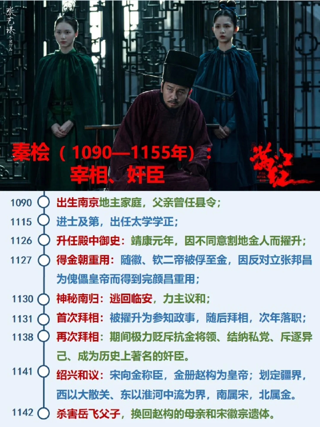 看懂满江红，知岳飞、秦桧、韩世忠❗️