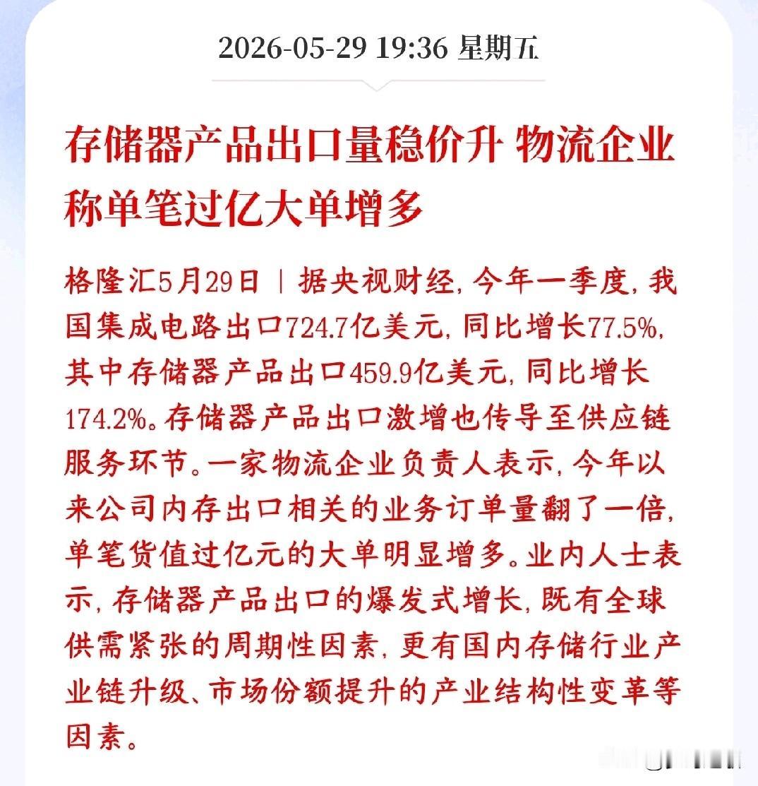 晚上，A股存储芯片概念板块出了重磅利好消息，下周有望反弹
 今年一季度我国芯片、