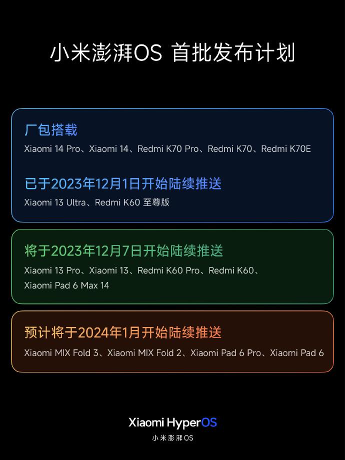#小米澎湃OS最新发版计划# 看了时间和机型，这次的更新覆盖面和速度好评，看了今