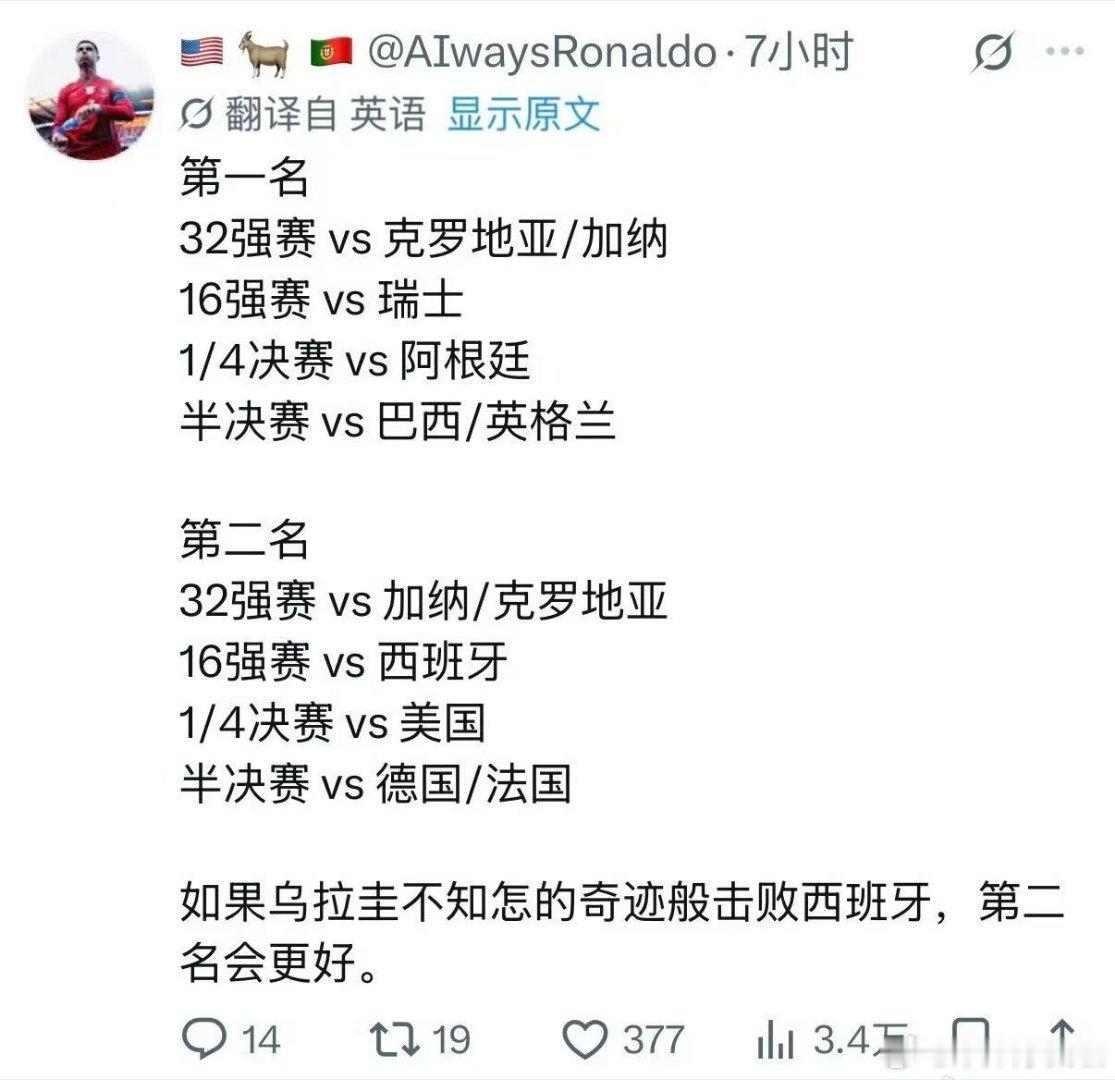 C罗 我的看法就是赢不要去看那些 NC 分析，我谈不上多专业，但我从 2010 