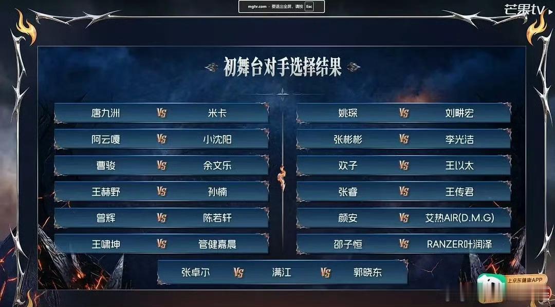 曹骏选余文乐披哥初舞台PK 曹骏选余文乐pk，燥候初舞台 