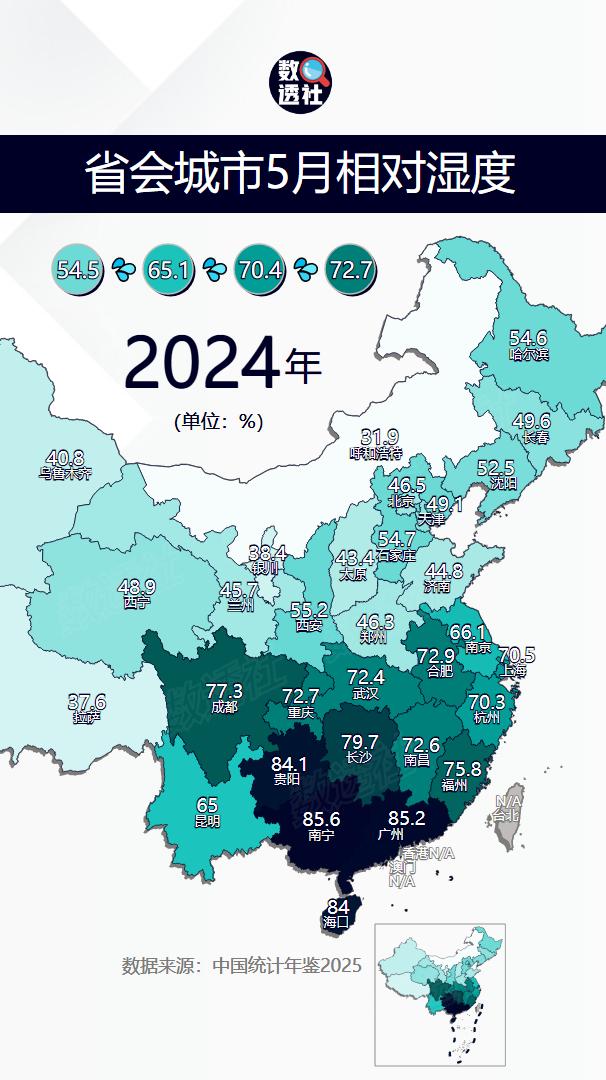 省会城市5月平均相对湿度
