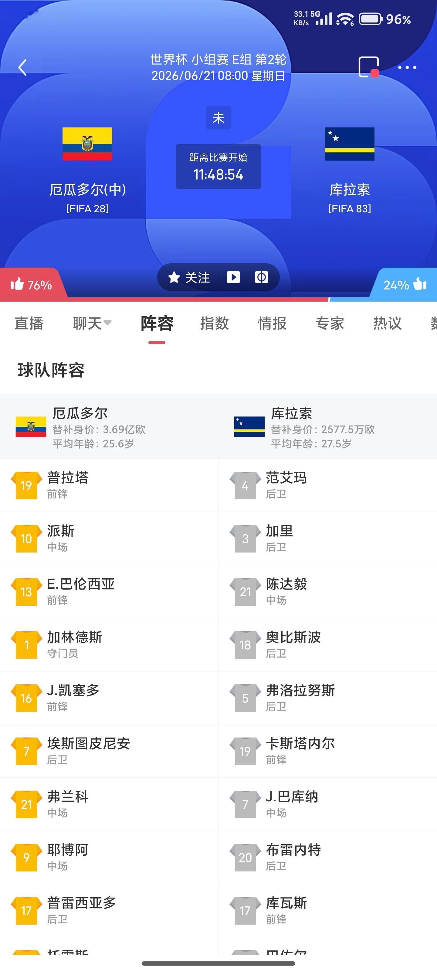 周六035 厄瓜多尔VS库拉索更多足球计划臻选开赛时间：06-21 08:00身