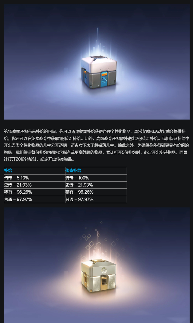 《守望先锋》新赛季中开箱玩法回归，国服将于2月19日重新上线，当天即开启新赛季。